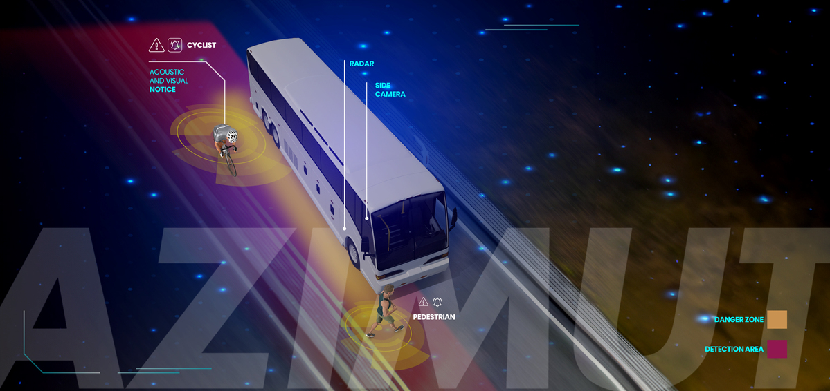 Press release – Azimut’s Solutions Tackle Urban Mobility and Safety Challenges for Drivers